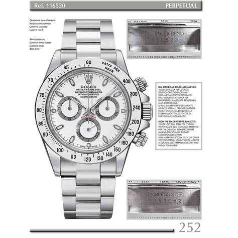 rolex daytona story guido mondani|Rolex watch books.